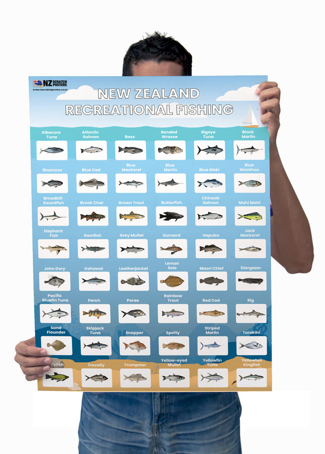 Man holding A2 poster